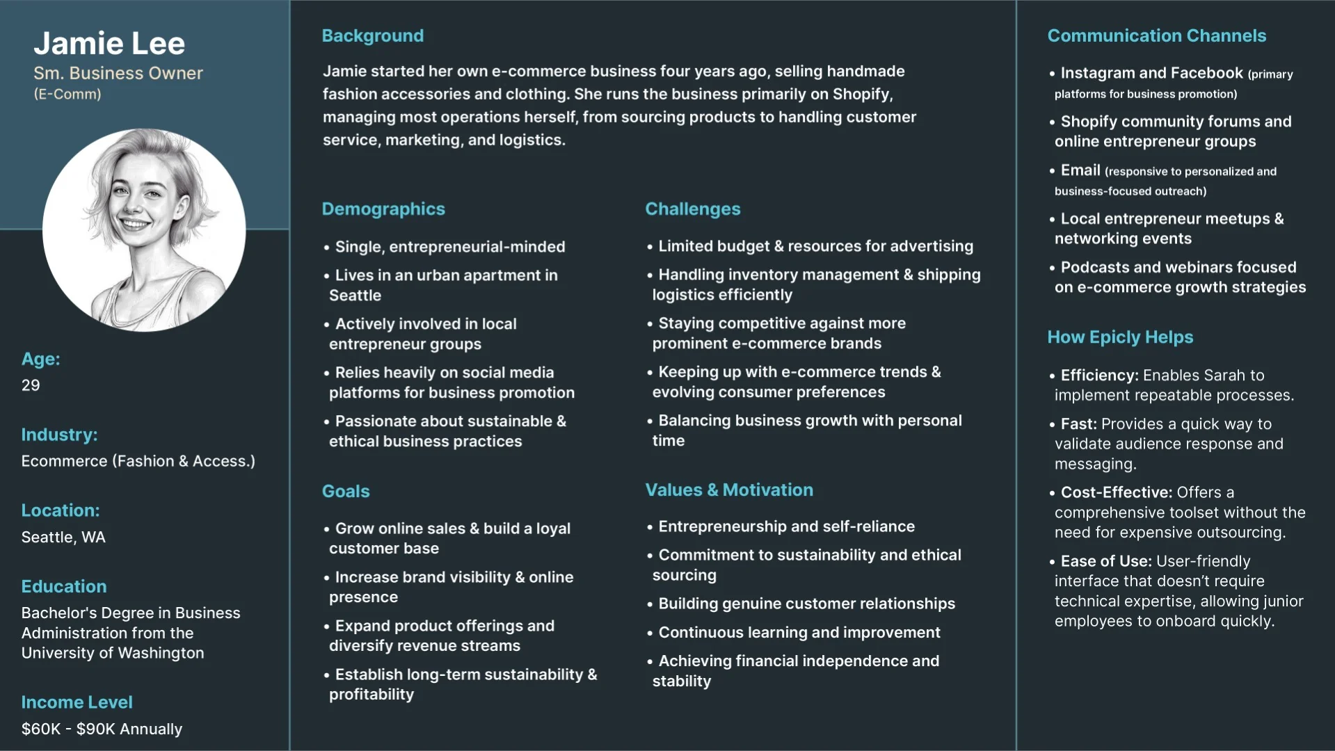 Profile overview of Jamie Lee, a 29-year-old e-commerce business owner in Seattle.